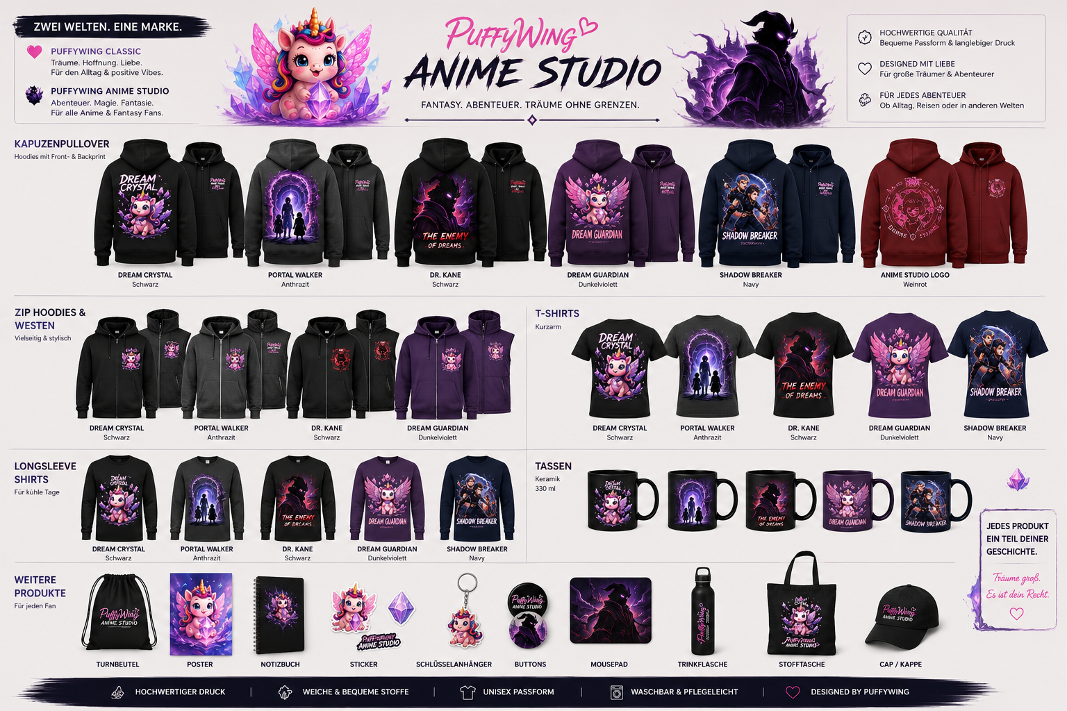 PuffyWing Anime Studio Produkte